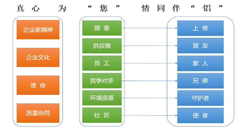 首页- 南宫NG28集团娱乐官方网站