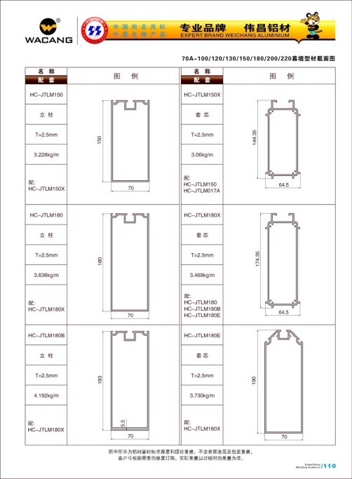 20120922120219_sw6i_s