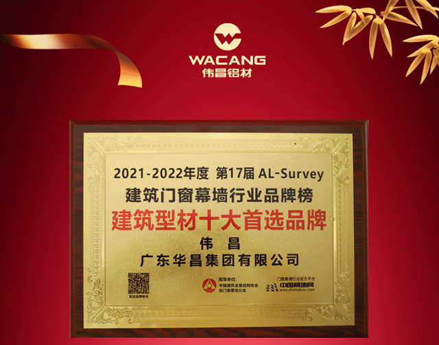 南宫NG28集团陆续15年入选“构筑型材十大首选品牌”