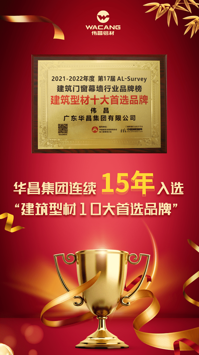 南宫NG28集团陆续15年入选“构筑型材十大首选品牌”。