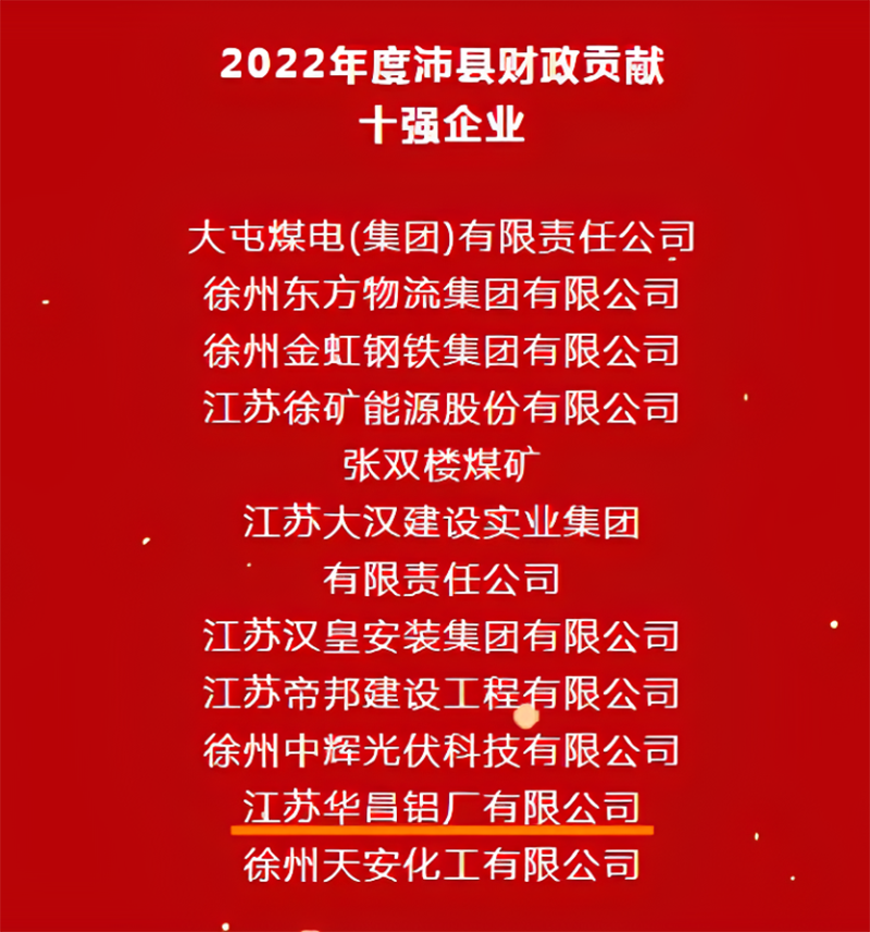 喜报|沛县2022年度高质量发展总结赞美大会,江苏南宫NG28铝厂有限公司荣获多项荣誉