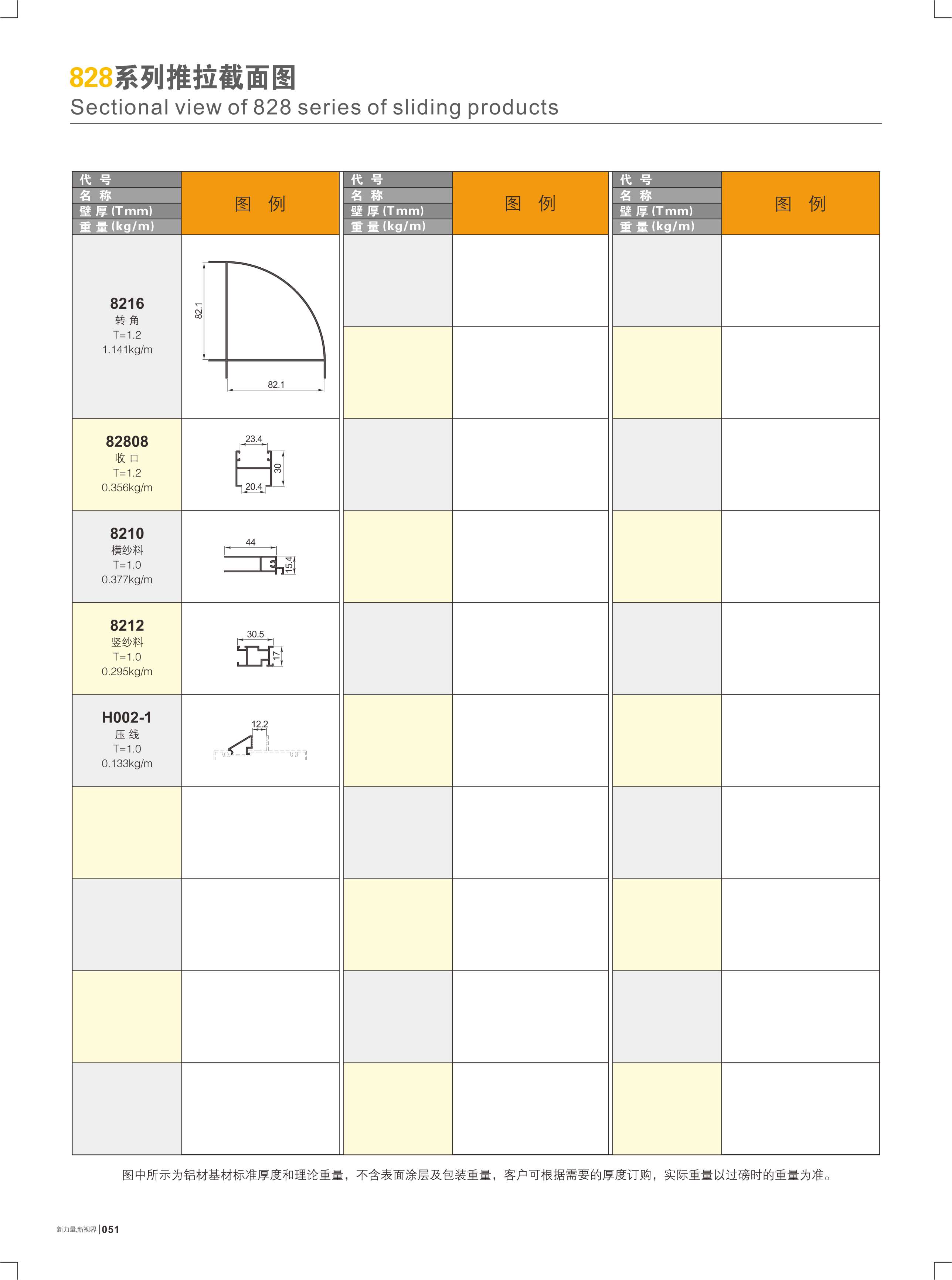 828系列推拉截面图
