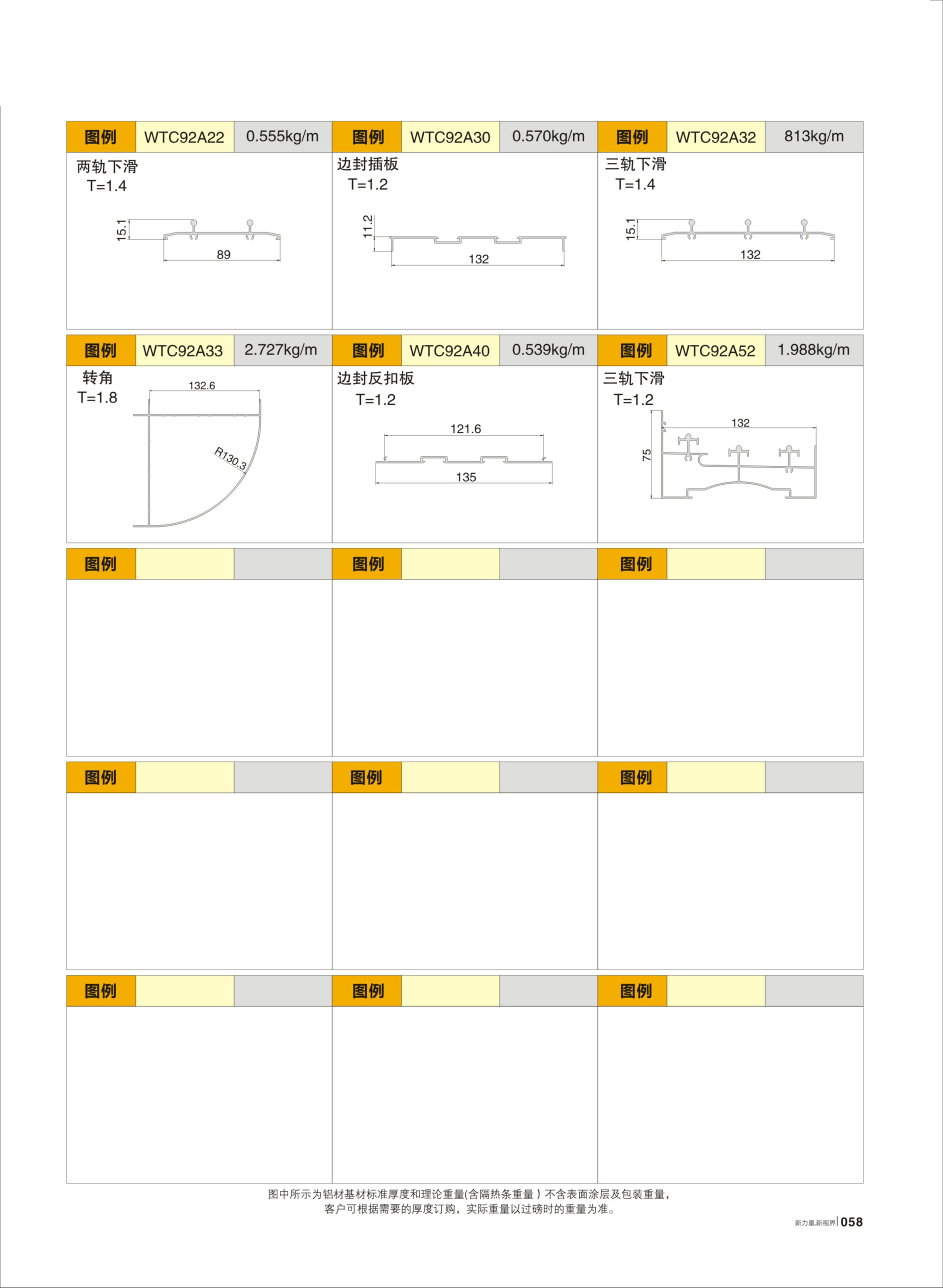 WTC92A�T�y���Ԫ���