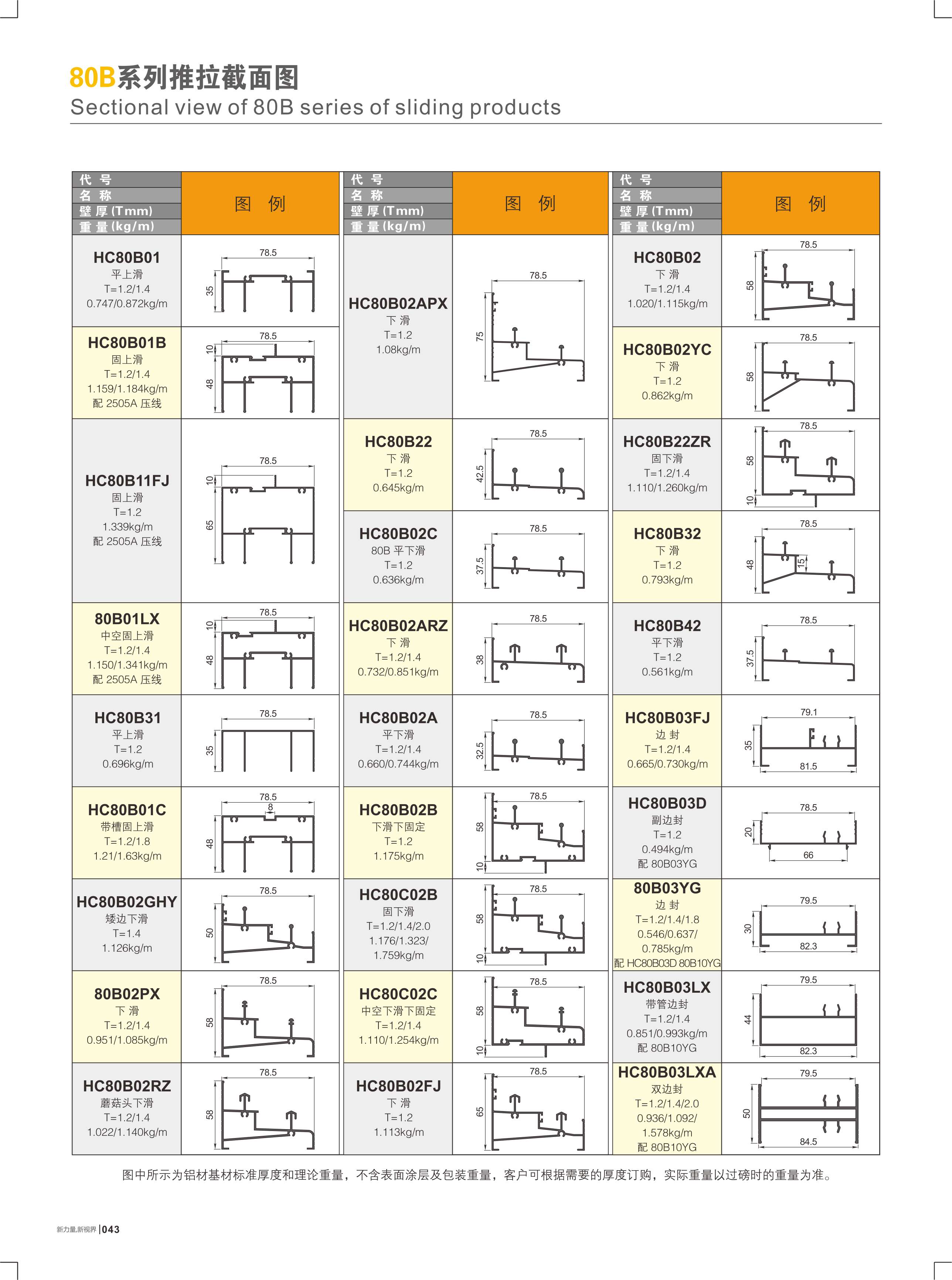 80B系列推拉截面图