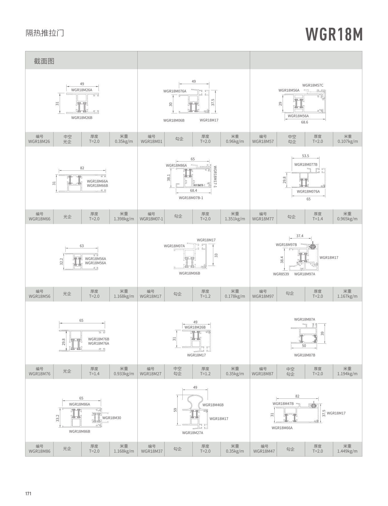 WGR18M�j�����Ԫ��B��