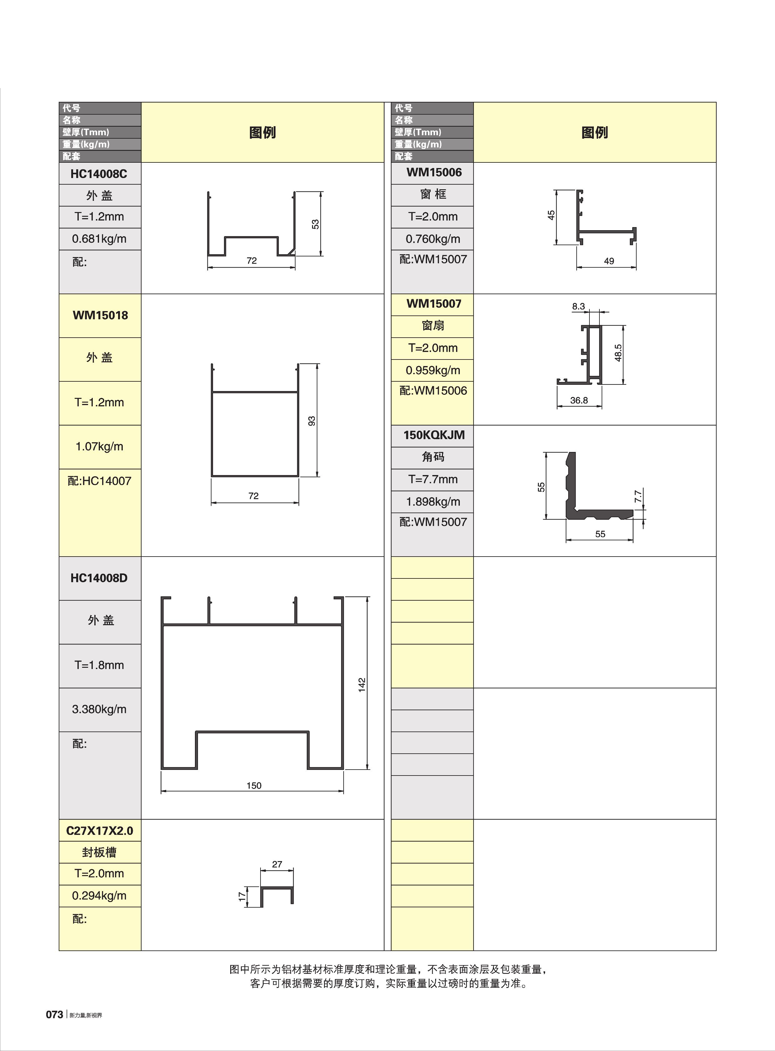 WM120�t�C�j���_�����ع���(72�e)