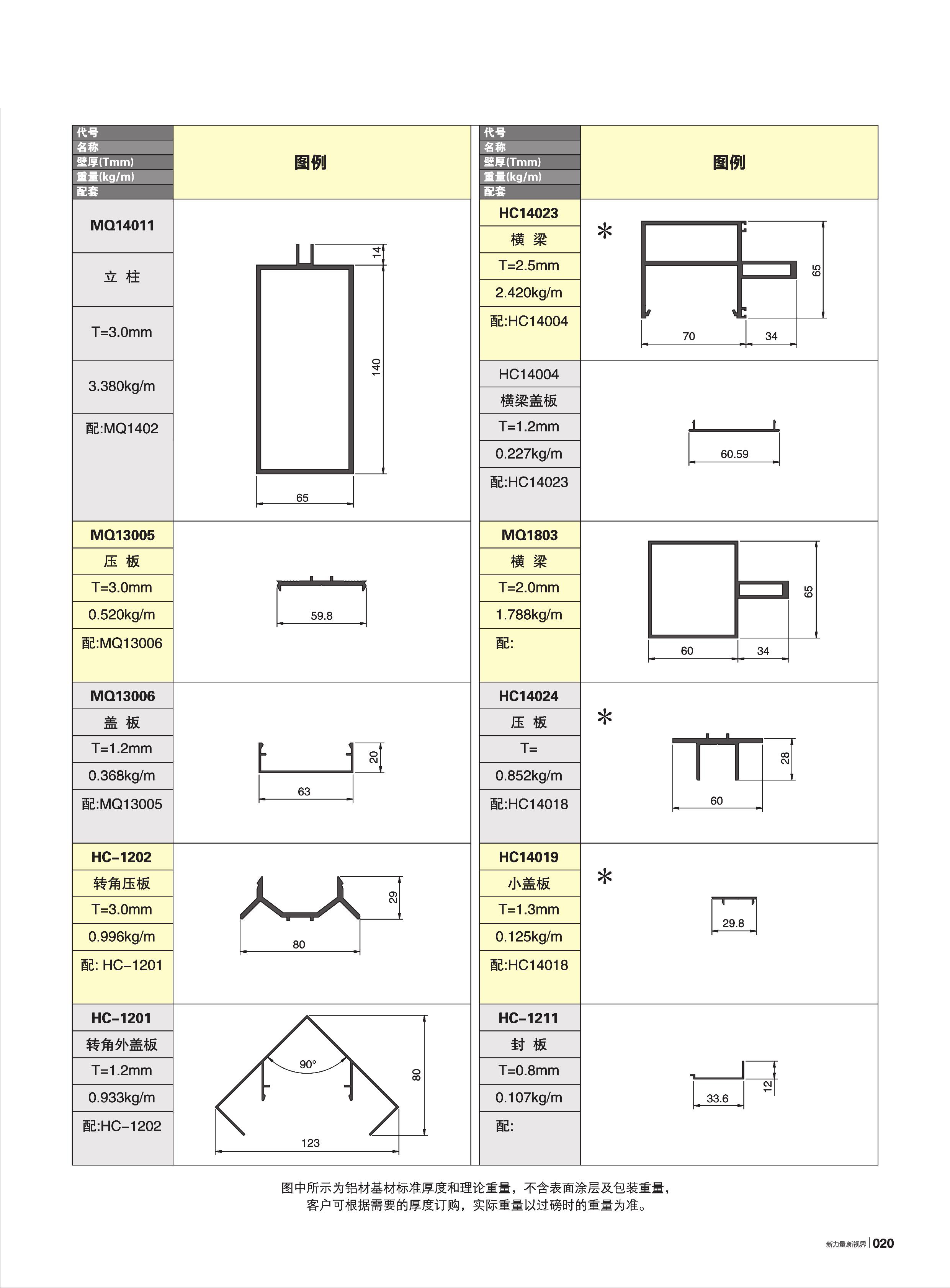 120�t�C���ع���(65�e)