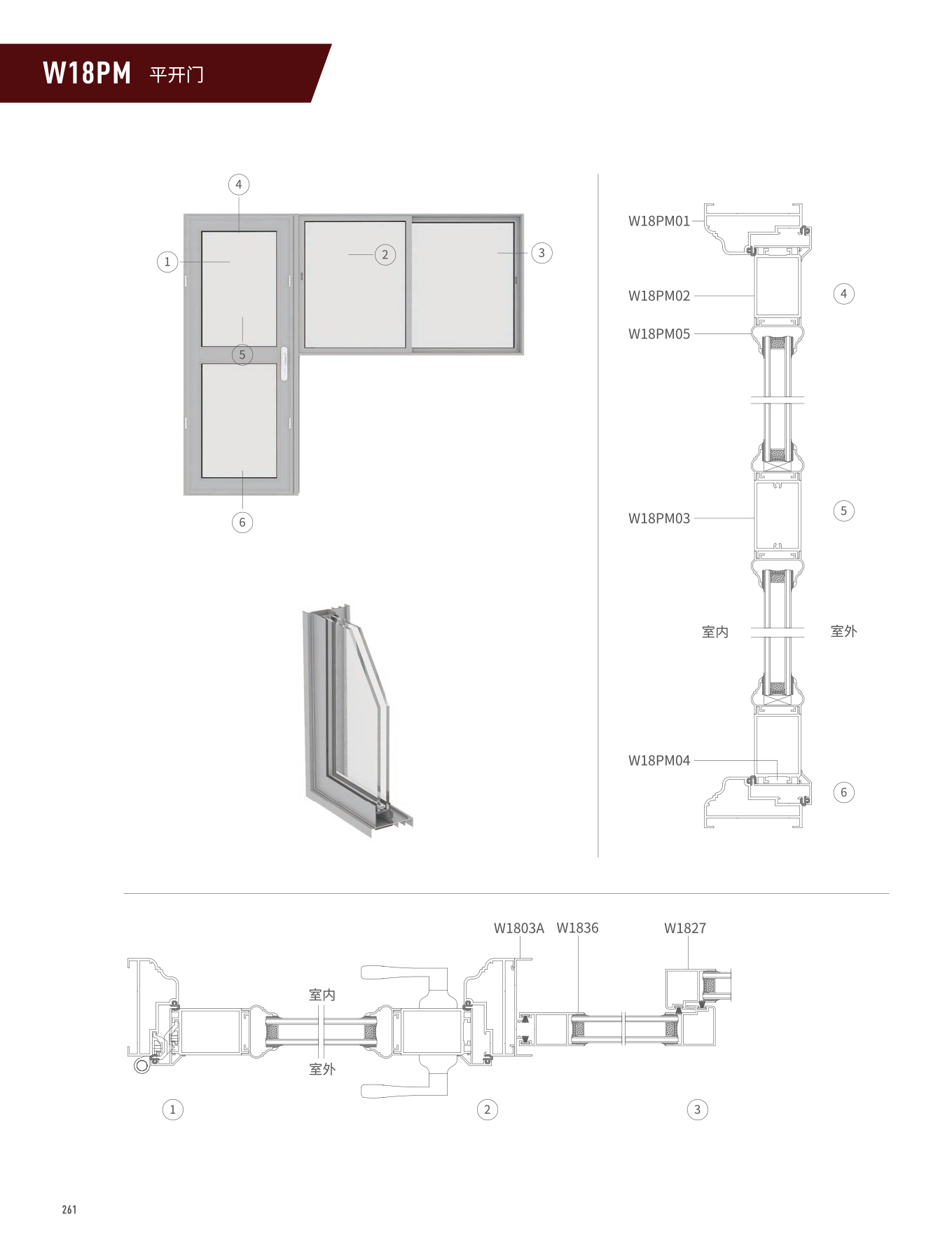 W18PM�t�C���}��