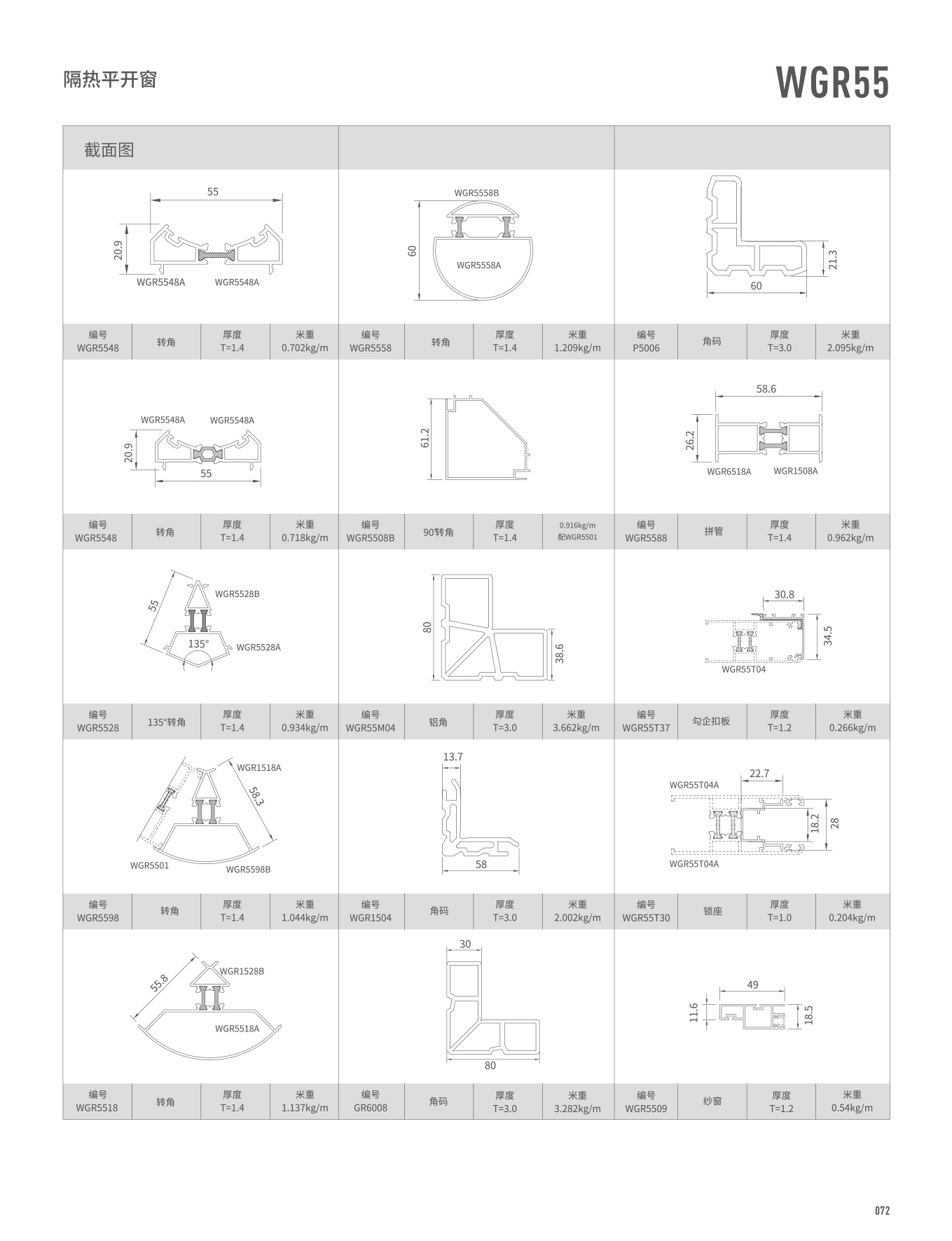WGR55隔热表开窗