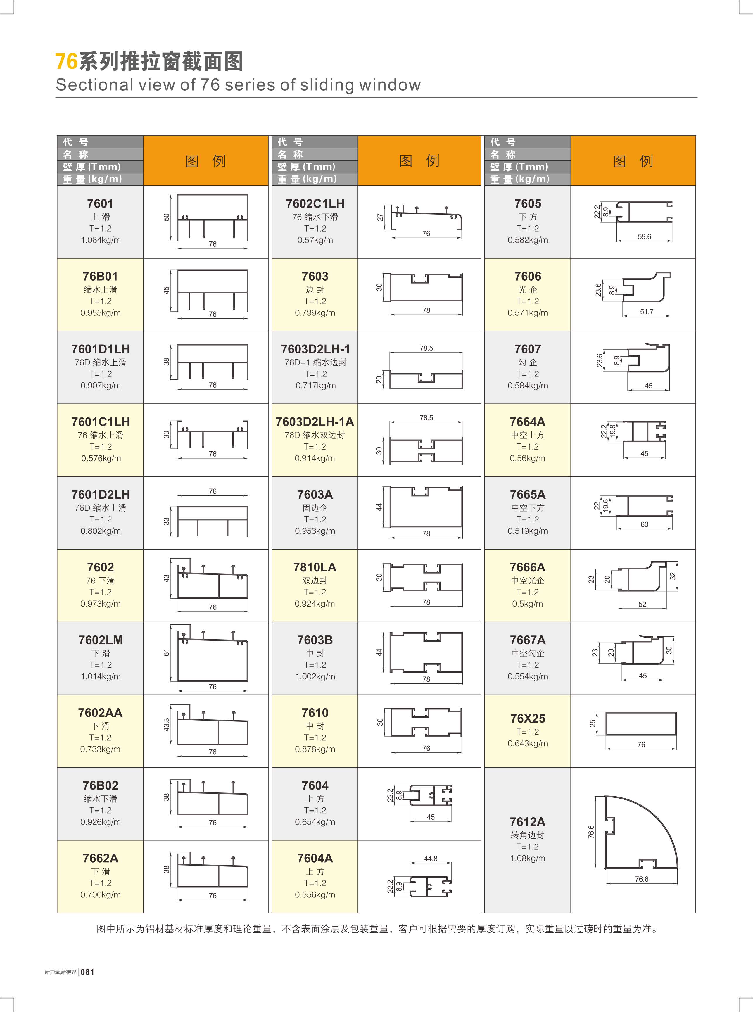 76系列推拉窗截面图