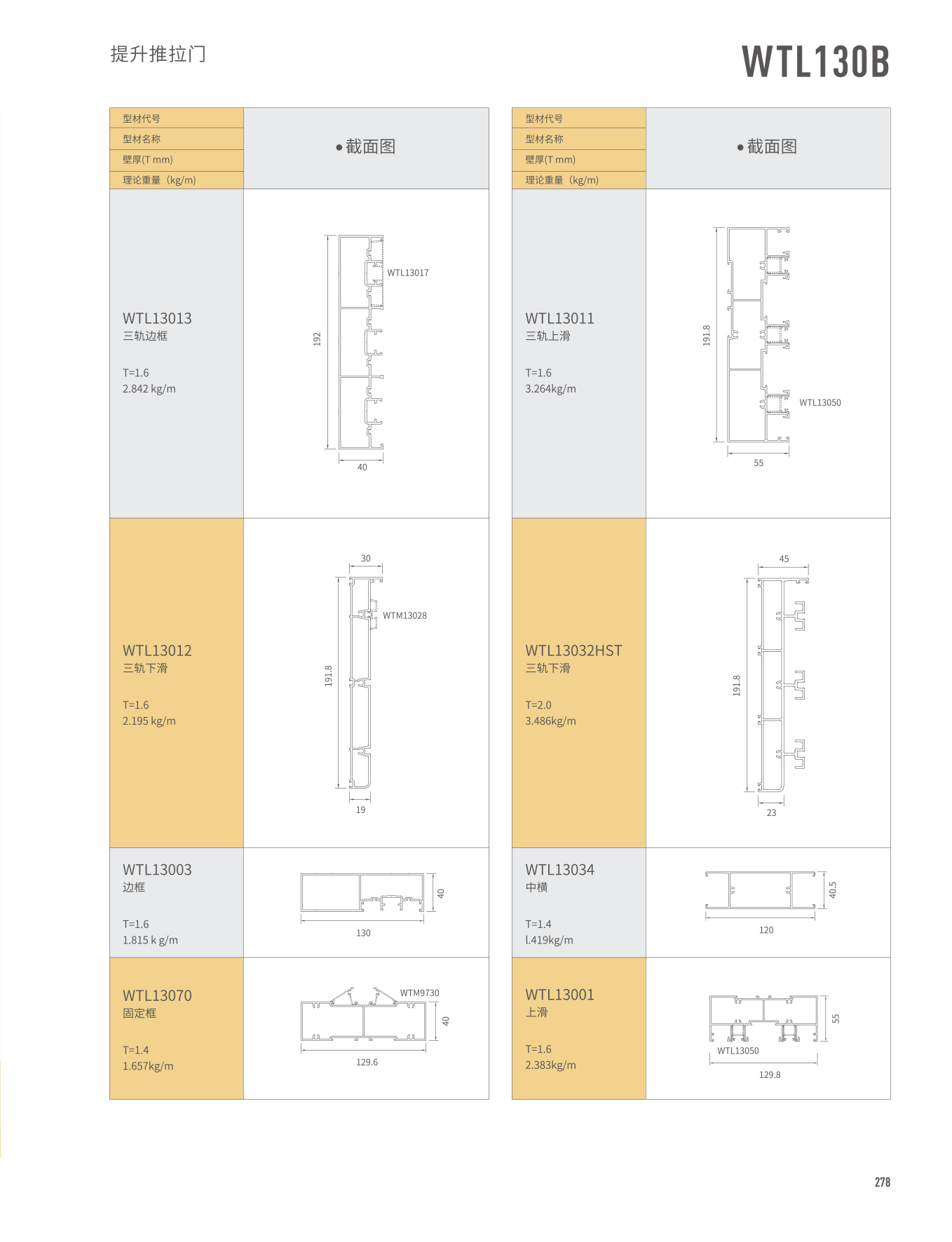 WTL130提升推拉门