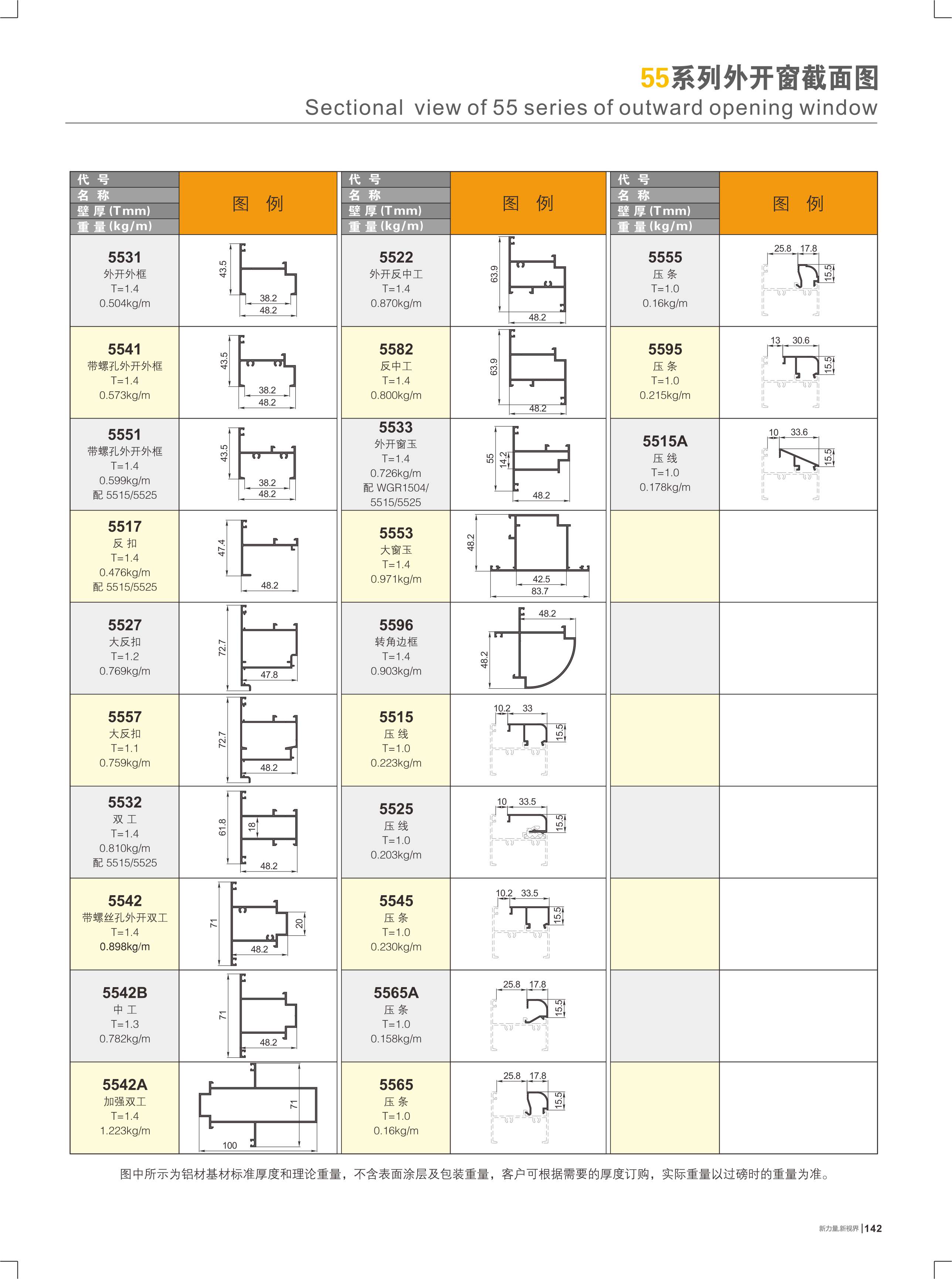 55系列表开窗截面图