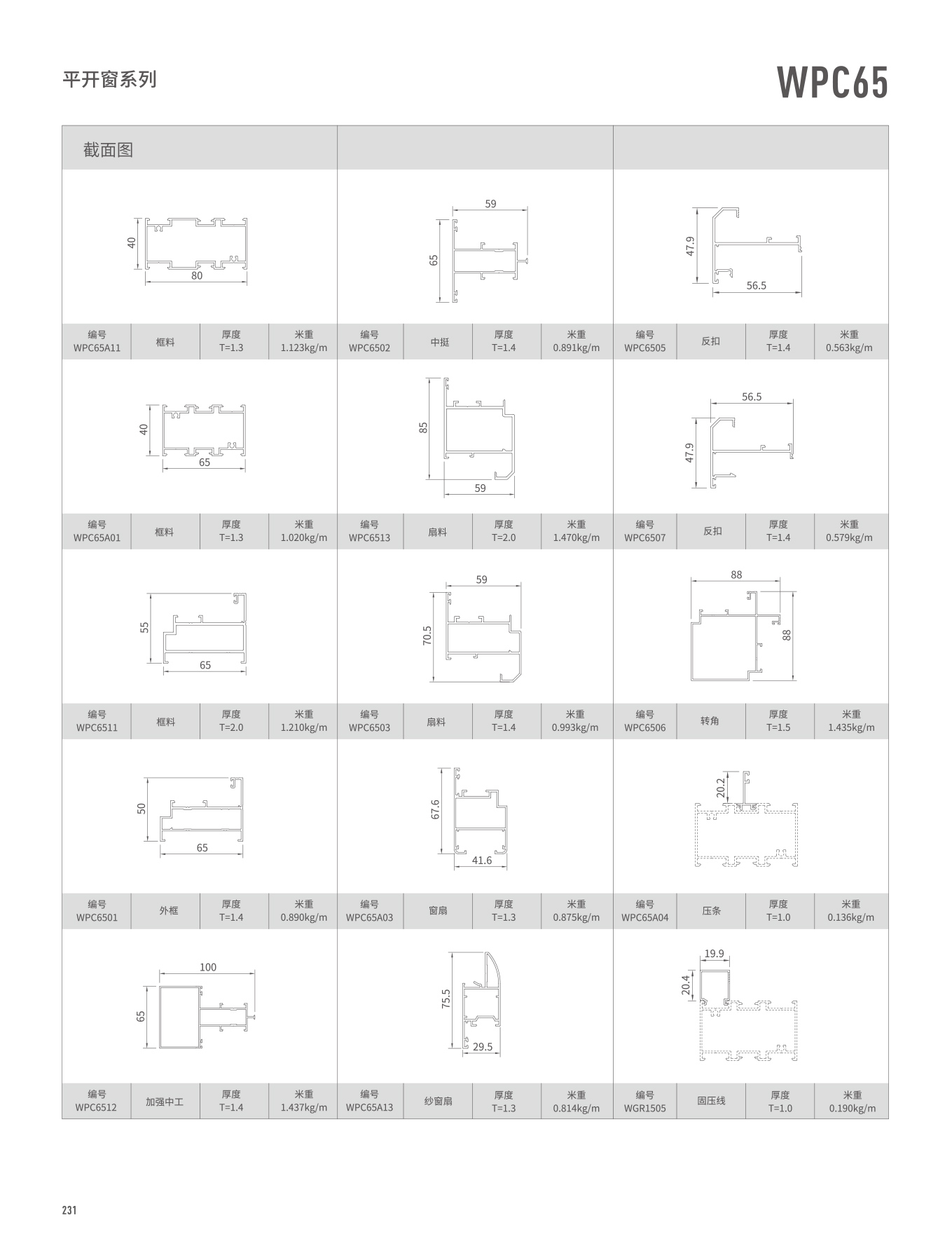 WPC65系列平开窗
