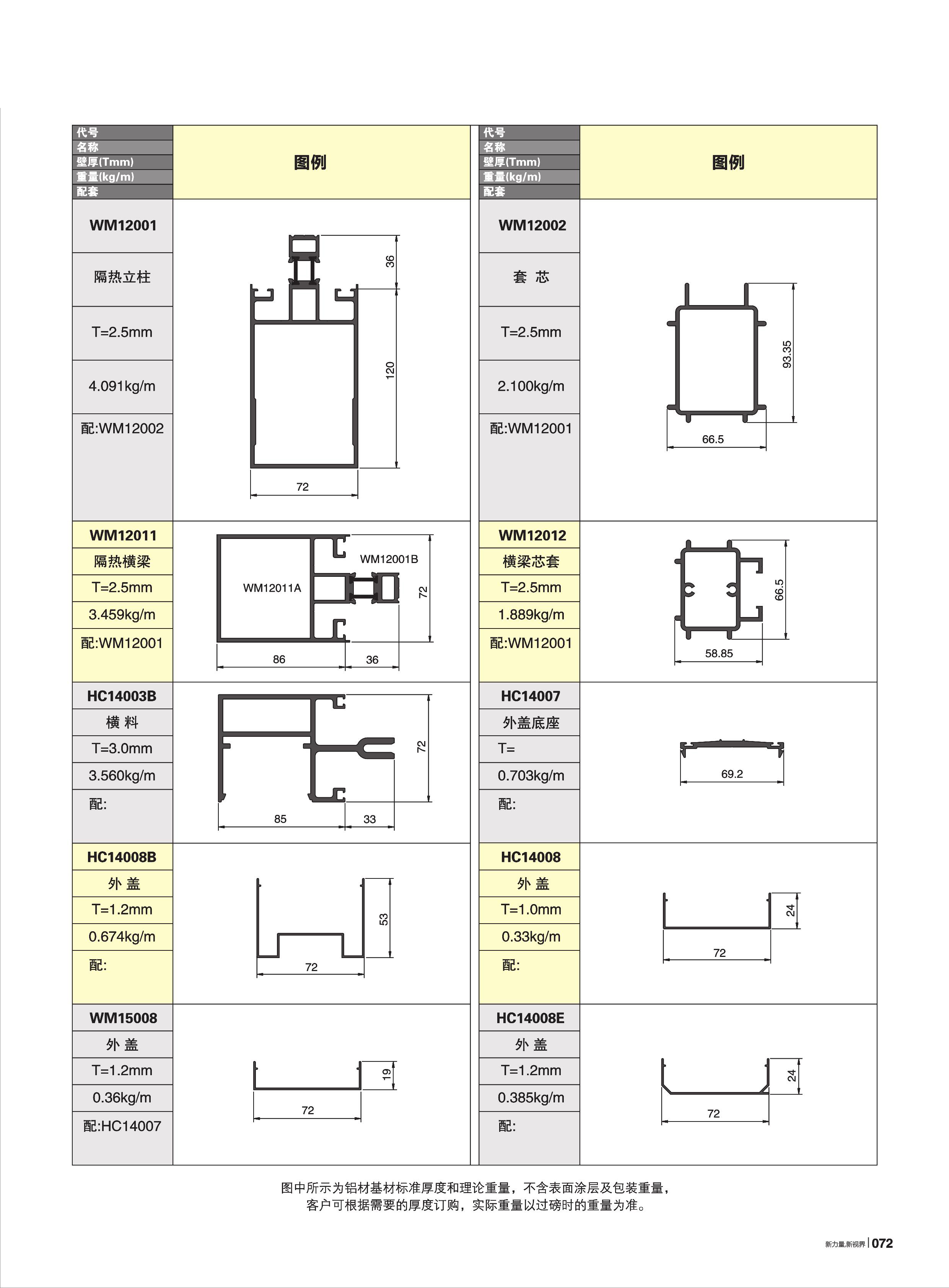 WM120�t�C�j���_�����ع���(72�e)