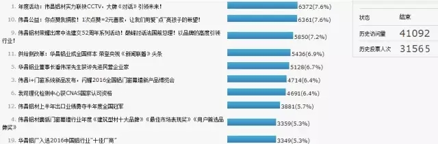 ��ҳ- �Ϲ�NG28�������ֹٷ���վ