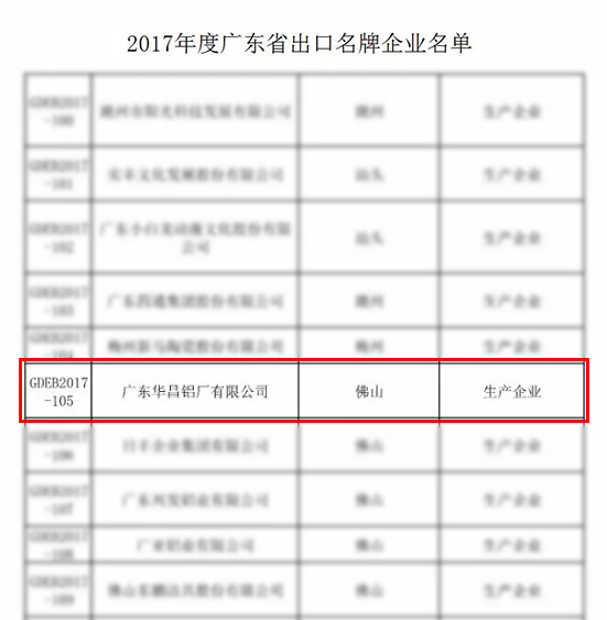 首页- 南宫NG28集团娱乐官方网站