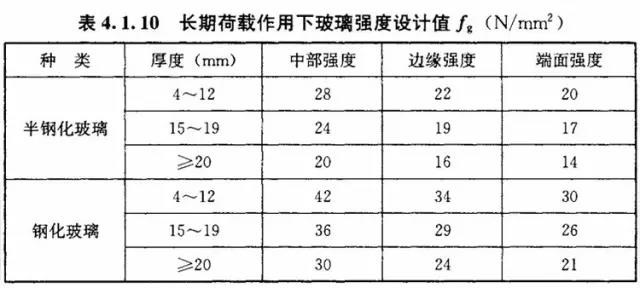 ��ҳ- �Ϲ�NG28�������ֹٷ���վ