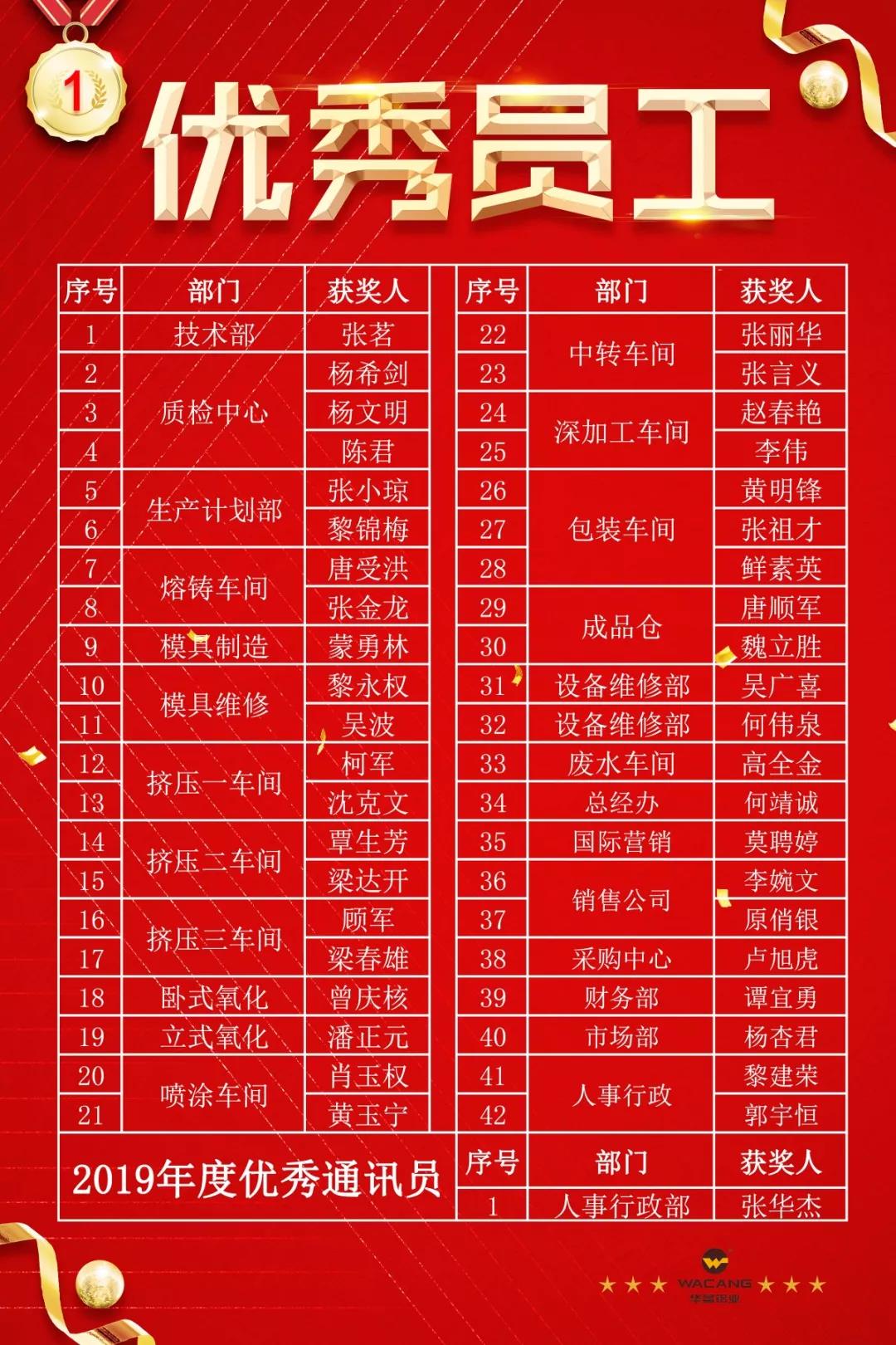 ��ҳ- �Ϲ�NG28�������ֹٷ���վ